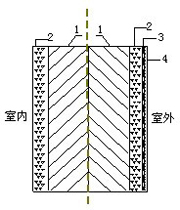 在新窗口中查看圖片