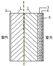 在新窗口中查看圖片