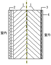 在新窗口中查看圖片