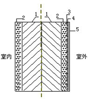 在新窗口中查看圖片