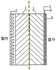 在新窗口中查看圖片