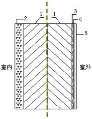 在新窗口中查看圖片