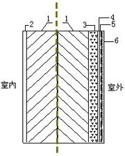 在新窗口中查看圖片