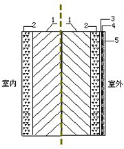 在新窗口中查看圖片