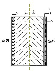 在新窗口中查看圖片