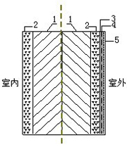 在新窗口中查看圖片