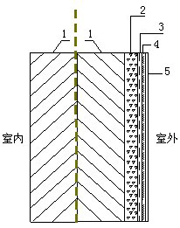 在新窗口中查看圖片