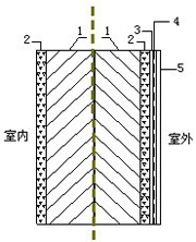 在新窗口中查看圖片